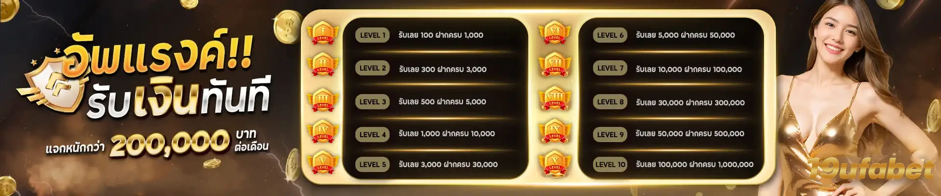 สล็อต ยู ฟ่า 191